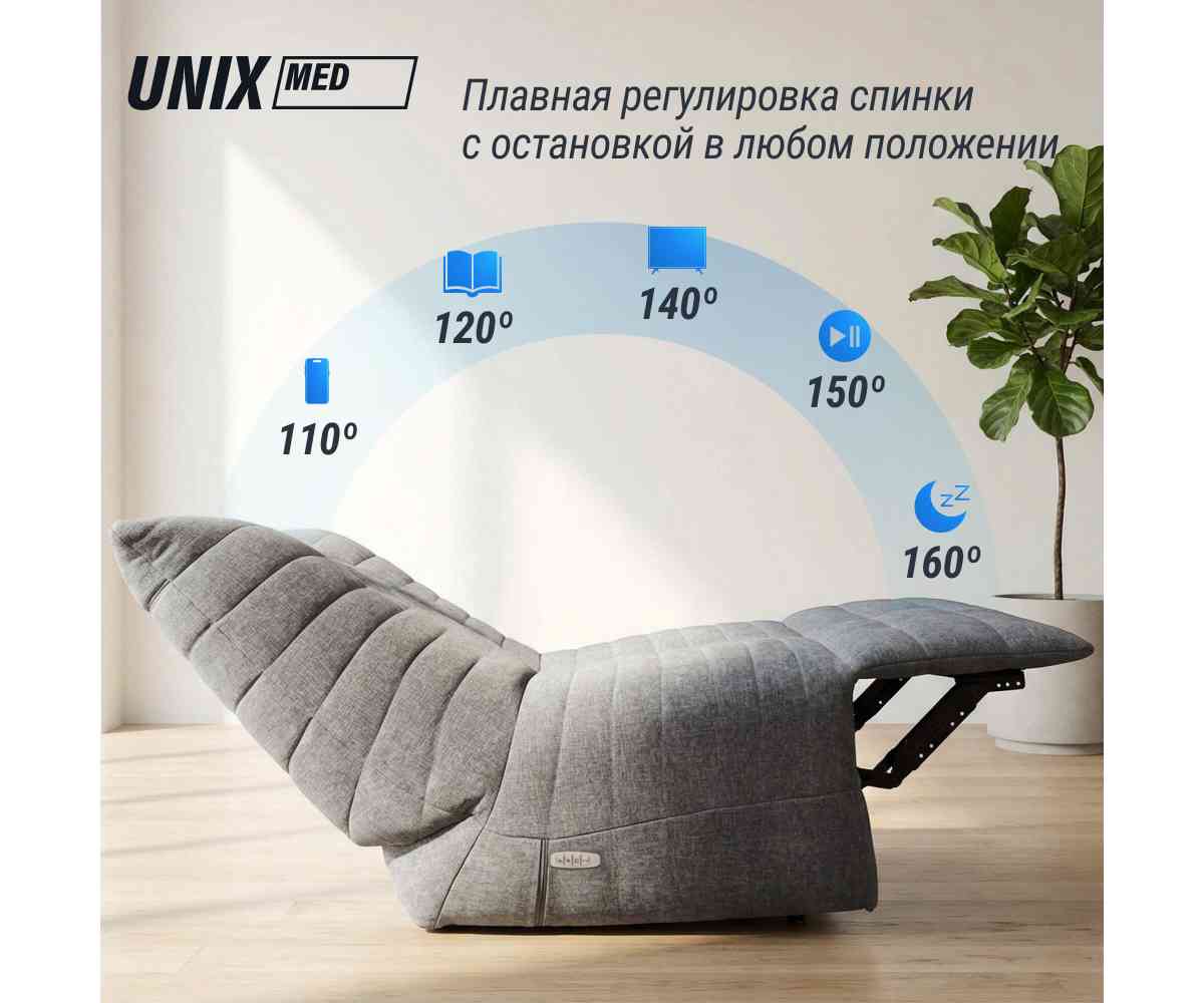 2222